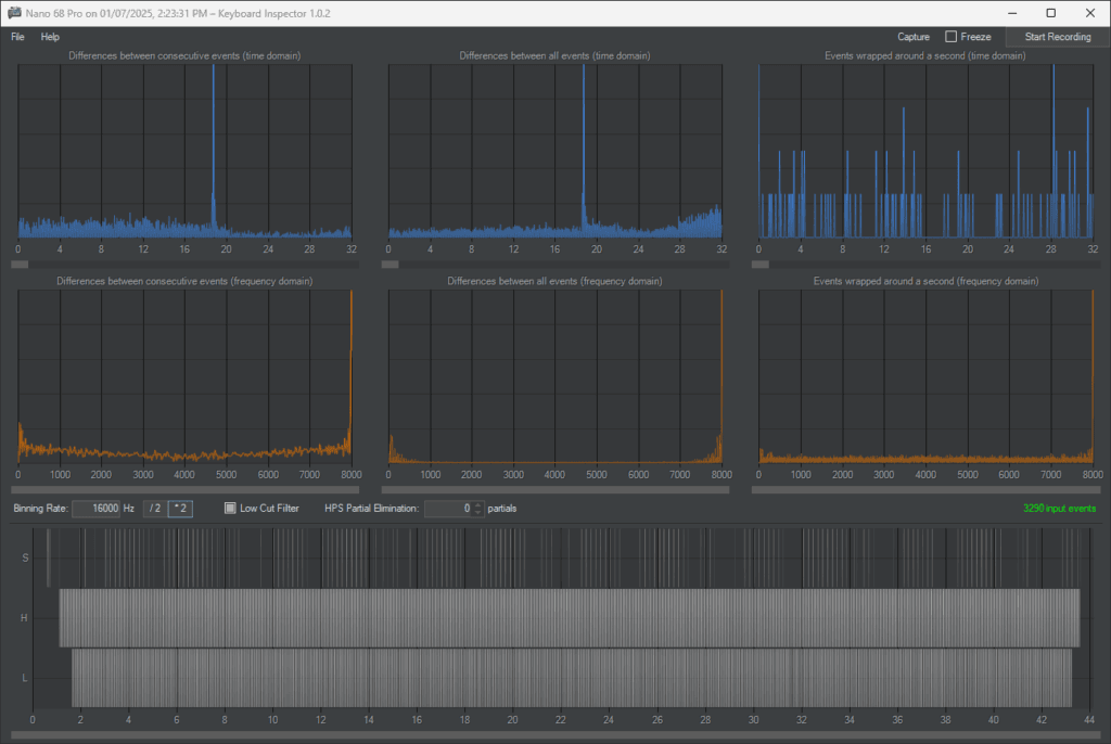 NANO68Pro Keyboard Inspector Test Result